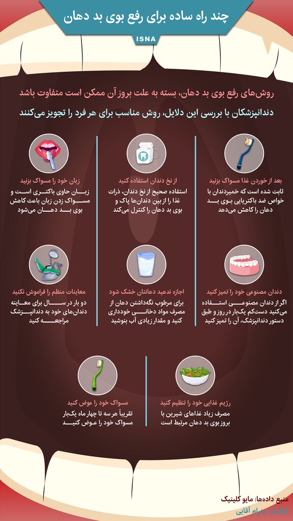 8 ترفند ساده برای از بین بردن بوی بد دهان