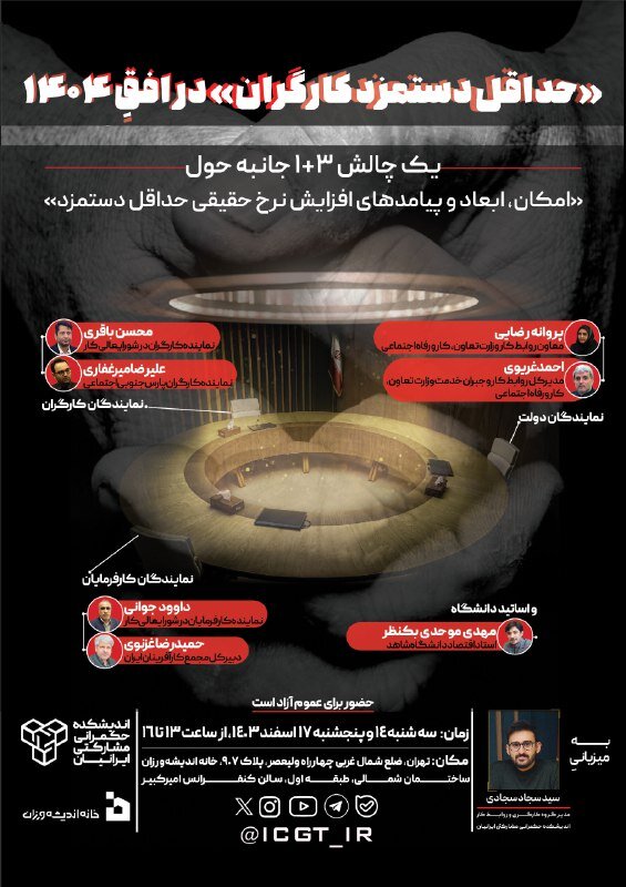 حداقل دستمزد کارگران در افق 1404 با حضور نمایندگان کارگران ، دولت ، کارفرمایان