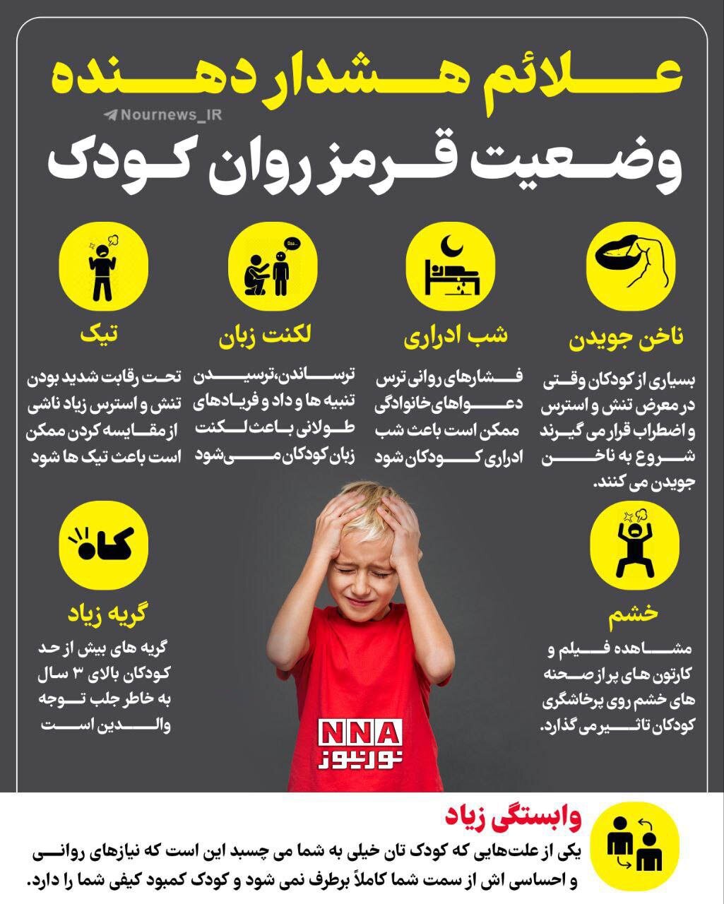 حالت قرمز برای روان کودکان در شرایط حساس ؛ علائم جدی چیست؟