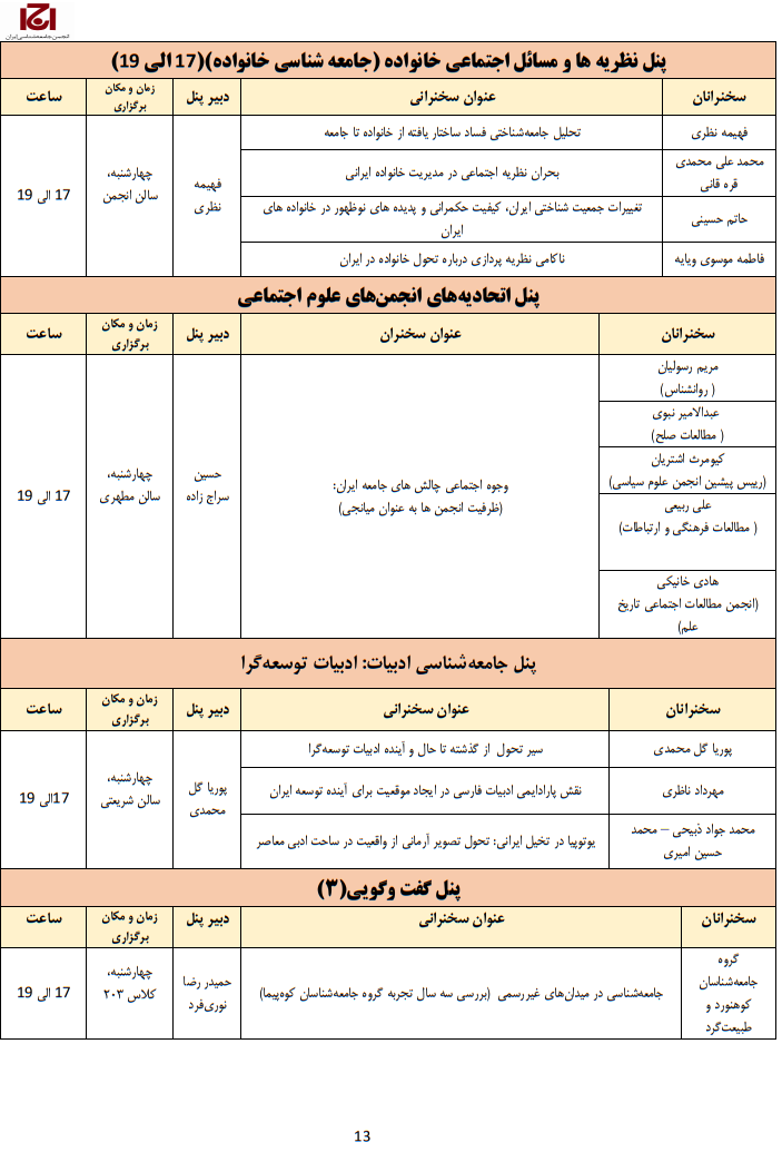 جنبش عالی دانشگاهی برای چالش های ایران/ بیش از 5 استاد دانشگاه و استادان جامعه ایران را ارزیابی می کنند