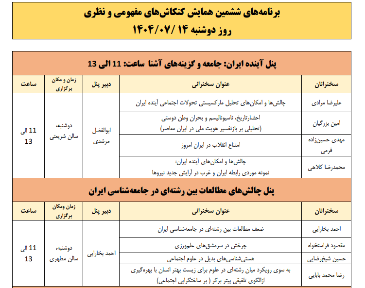 جنبش عالی دانشگاهی برای چالش های ایران/ بیش از 5 استاد دانشگاه و استادان جامعه ایران را ارزیابی می کنند