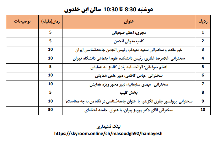 جنبش عالی دانشگاهی برای چالش های ایران/ بیش از 5 استاد دانشگاه و استادان جامعه ایران را ارزیابی می کنند